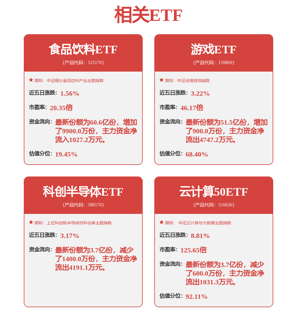 双飞集团：将积极寻求与人形机器人客户的合
